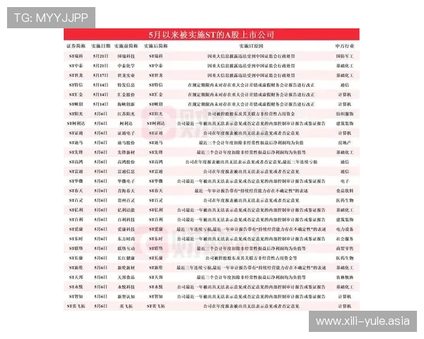 新澳门六娱乐官网入口常见问题解答，解决玩家在登录过程中遇到的各种疑难问题