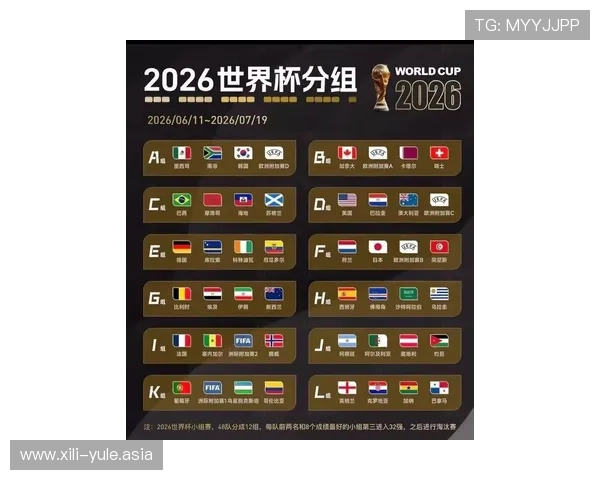 2026世界杯哥伦比亚和葡萄牙谁更有可能在小组赛中突围