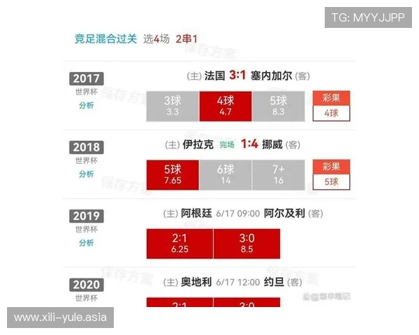 2026年挪威VS法国世界杯比赛时间表及在线观看渠道推荐